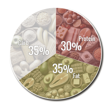 Thực đơn 1300 calo mỗi ngày thuận việt