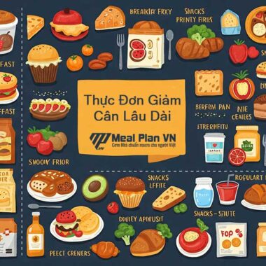 Ăn thâm hụt calo là gì? Hướng dẫn cách ăn an toàn để giảm cân